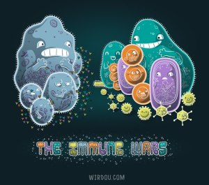 ciencia, humor, divertido, gracioso, science, fun, funny, inmune, immune, star wars, linfocitos, macrófagos, virus, bacteria, lymphocytes