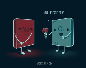 ciencia, humor, divertido, gracioso, enlace, atomos, molécula, sodio, cloro, sal, amor