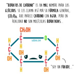 wirdou, ciencia, gracioso